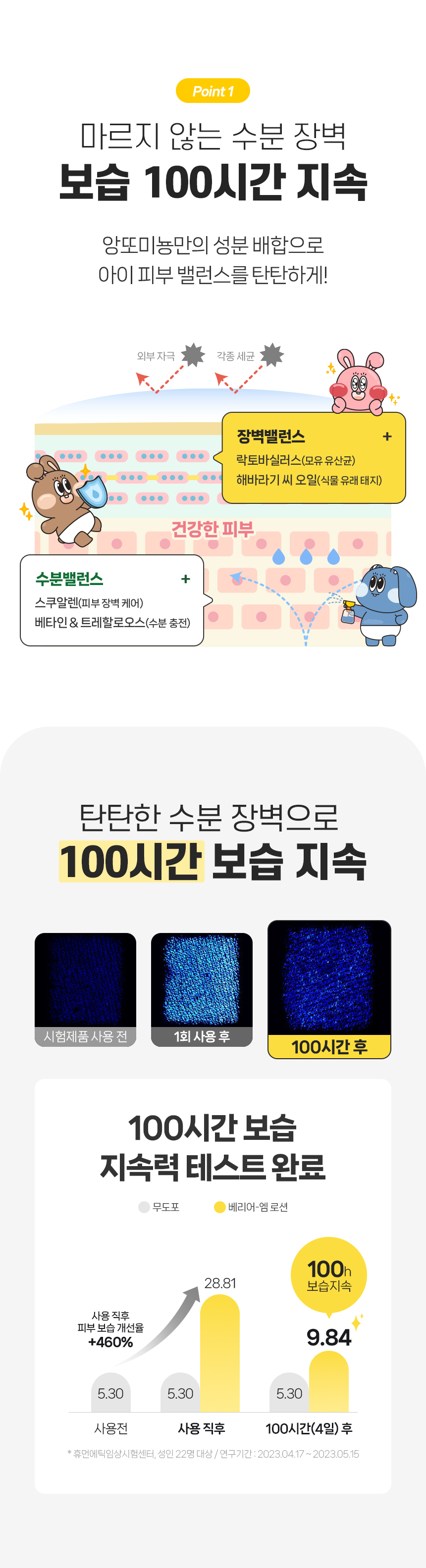 260320_앙또 베리어엠 로션_리뉴얼