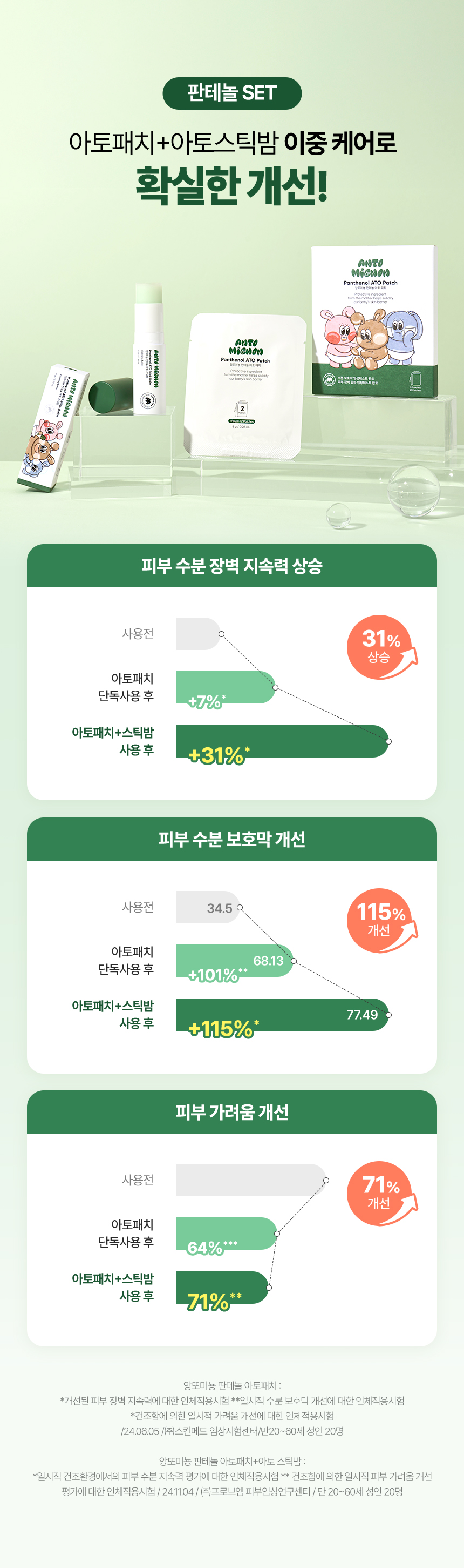 판테놀 2단계 케어