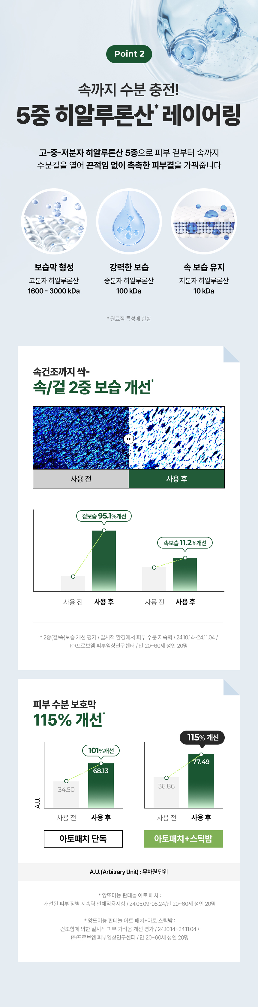 5중 히알루론산 레이어링