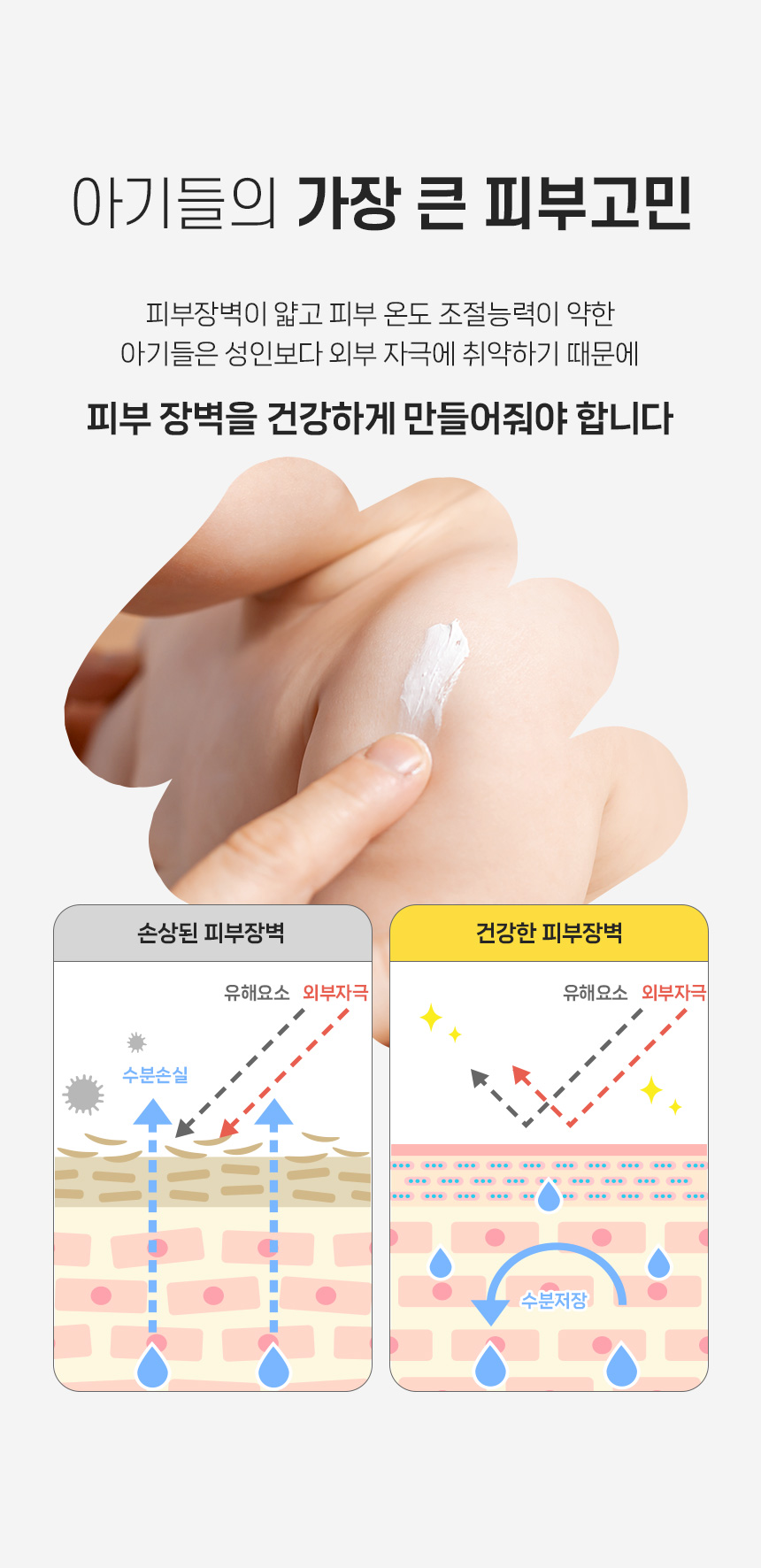 앙또 베리어엠 로션