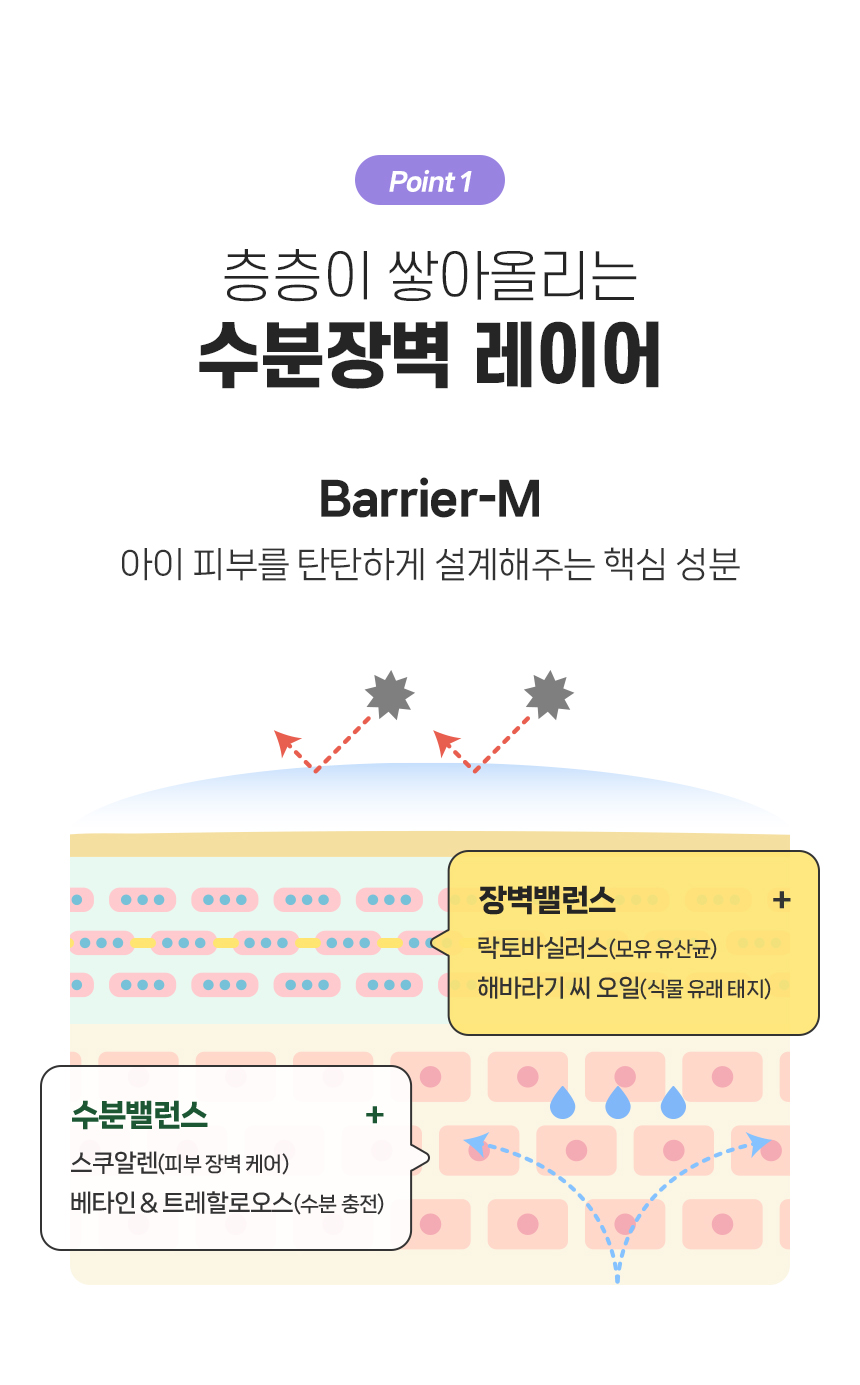 앙또 베리어엠 수딩젤